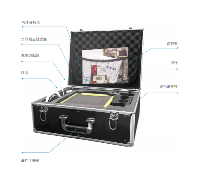 便攜式泵吸一氧化碳二氧化碳氮氧化物氣體分析儀 防爆安全認(rèn)證 報警裝置